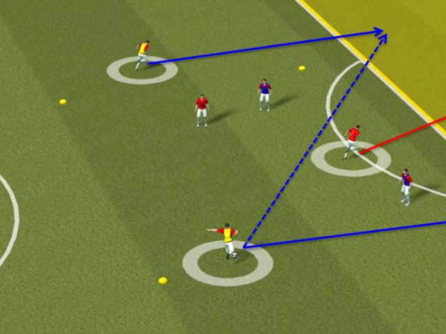 Herramientas prácticas para ‍entrenar la creación de⁢ espacios ⁢y la⁣ presión defensiva